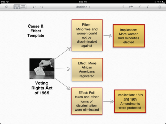 Cause and Effects Example(2)