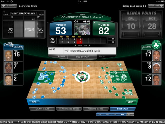 NBA Game Time - LearningWorks for Kids